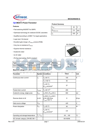 BSC024N025SG datasheet - OptiMOS^2 Power-Transistor