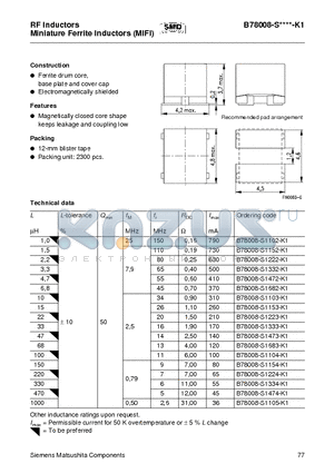 B78008-S1683-K1 datasheet - RF Inductors Miniature Ferrite Inductors (MIFI)