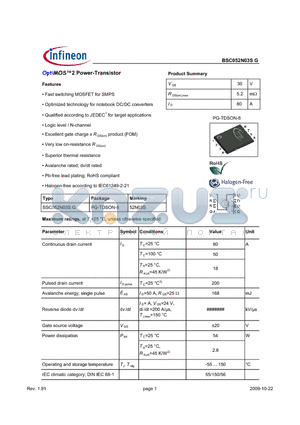 BSC052N03SG datasheet - OptiMOS2 Power-Transistor