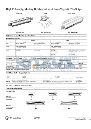 031-1007-042 datasheet - High Reliability, Military D Subminature, & Non-Magnetic/No-Outgas