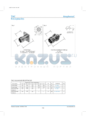 031-2300 datasheet - TNC R eceptac les