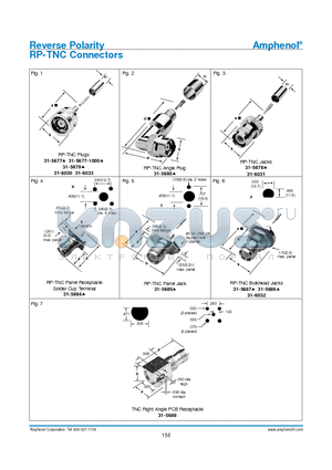 031-5679 datasheet - Reverse Polarity RP-TNC Connectors