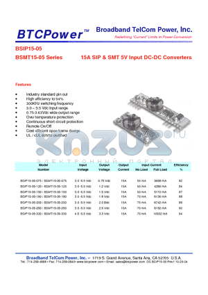 BSMT15-05-075 datasheet - 15A SIP & SMT 5V Input DC-DC Converters