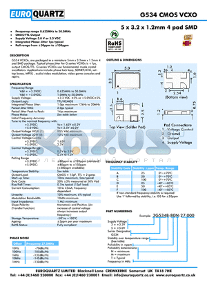 3G534A-80N-27.000 datasheet - 5 x 3.2 x 1.2mm 4 pad SMD