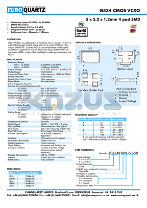 3G534B-80M-27.000 datasheet - 5 x 3.2 x 1.2mm 4 pad SMD