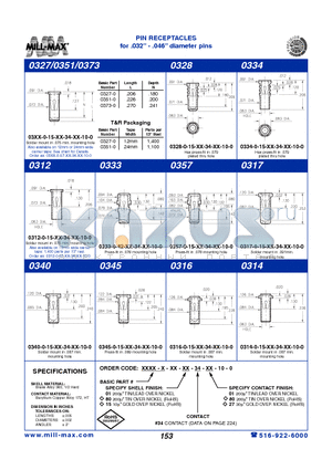 0312-0-15-01-34-01-10-0 datasheet - PIN RECEPTACLES for .032 - .046 diameter pins