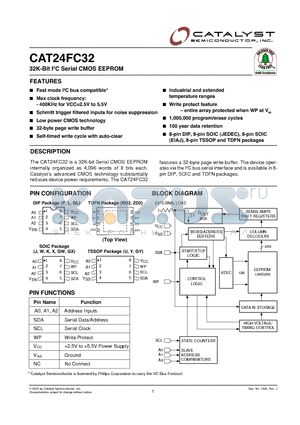 CAT24FC32 datasheet - 32K-Bit I2C Serial CMOS EEPROM