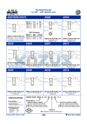 0312-0-15-15-34-27-10-0 datasheet - PIN RECEPTACLES for .032 - .046 diameter pins