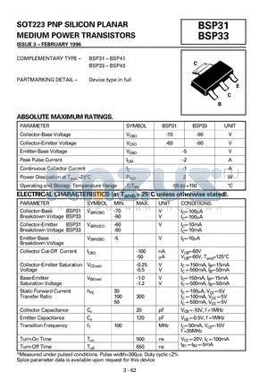 BSP33 datasheet - SOT223 PNP SILICON PLANAR MEDIUM POWER TRANSISTORS