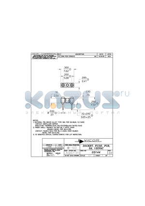 03144 datasheet - SOCKET, FUSE, PCB, 5A, 125VAC