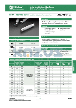 0322001.MXP datasheet - 322/332 Series Lead-free 3AB, Very Fast-acting Fuse