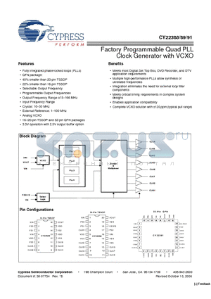 CY22388ZXC-XXX datasheet - Factory Programmable Quad PLL Clock Generator with VCXO
