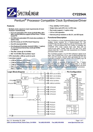 CY2254A datasheet - Pentium^ Processor Compatible Clock Synthesizer/Driver