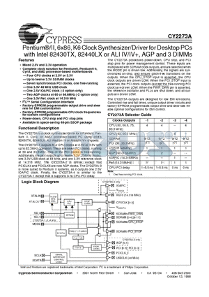 CY2273A-1 datasheet - Pentium^/II, 6x86, K6 Clock Synthesizer/Driver for Desktop PCs with Intel 82430TX, 82440LX or ALI IV/IV, AGP and 3 DIMMs