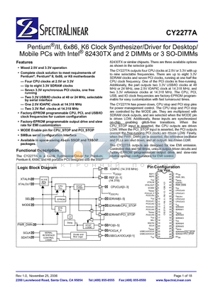 CY2277APVI-12 datasheet - Pentium^/II, 6x86, K6 Clock Synthesizer/Driver for Desktop/ Mobile PCs with Intel^ 82430TX and 2 DIMMs or 3 SO-DIMMs