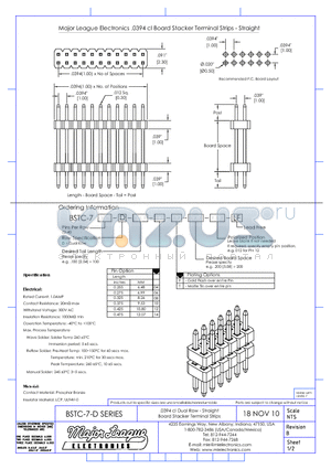 BSTC-7-D datasheet - .0394 cl Dual Row - Straight Board Stacker Terminal Strips