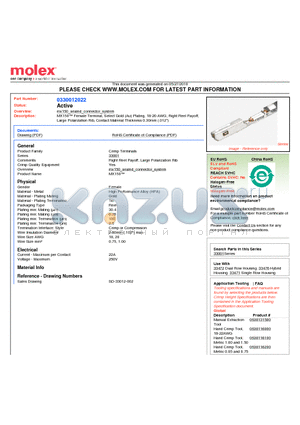 0330012022 datasheet - MX150 Female Terminal, Select Gold (Au) Plating, 18-20 AWG, Right Reel PayoffLarge Polarization Rib, Contact Material Thickness 0.30mm (.012