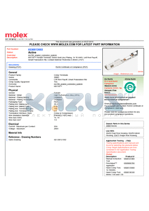 0330013003 datasheet - MX150 Female Terminal