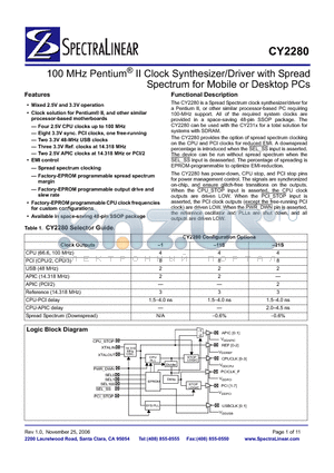 CY2280PVC-1 datasheet - 100 MHz Pentium^ II Clock Synthesizer/Driver with Spread Spectrum for Mobile or Desktop PCs