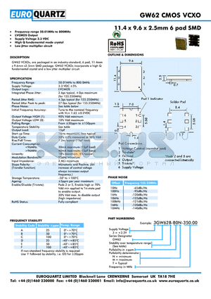 3GW62E-80N-350.00 datasheet - 11.4 x 9.6 x 2.5mm 6 pad SMD