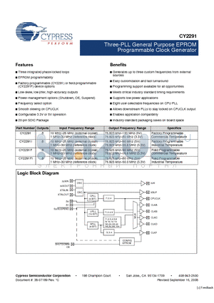 CY2291FX datasheet - Three-PLL General Purpose EPROM Programmable Clock Generator