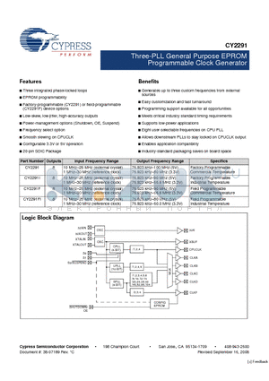 CY2291SXC-XXX datasheet - Three-PLL General Purpose EPROM Programmable Clock Generator