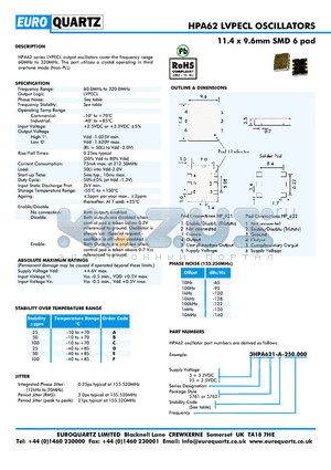 3HPA621-D-250.000 datasheet - 11.4 x 9.6mm SMD 6 pad