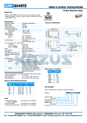 3HPW14-B-250.000 datasheet - 14 pin Dual-in-Line