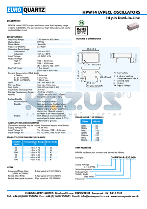 3HPW14-A-250.000 datasheet - 14 pin Dual-in-Line