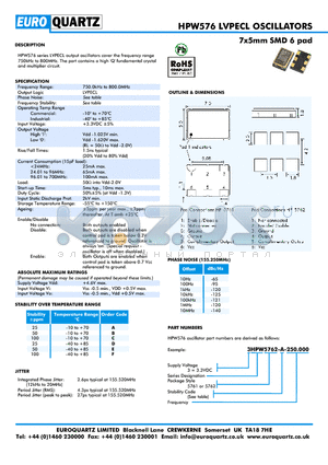 3HPW5762-B-250.000 datasheet - 7x5mm SMD 6 pad