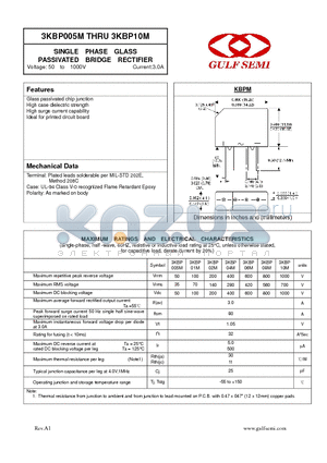3KBP005M datasheet - SINGLE PHASE GLASS PASSIVATED BRIDGE RECTIFIER Voltage: 50 to 1000V Current:3.0A