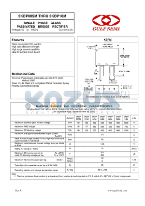 3KBP10M datasheet - SINGLE PHASE GLASS PASSIVATED BRIDGE RECTIFIER Voltage: 50 to 1000V Current:3.0A