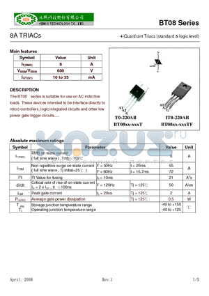 BT08 datasheet - 4-Quardrant Triacs