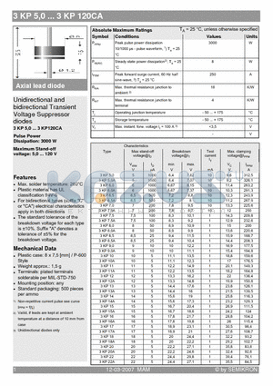 3KP10A datasheet - Unidirectional and bidirectional Transient Voltage Suppressor diodes