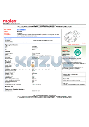 0351500214 datasheet - 6.20mm (.244