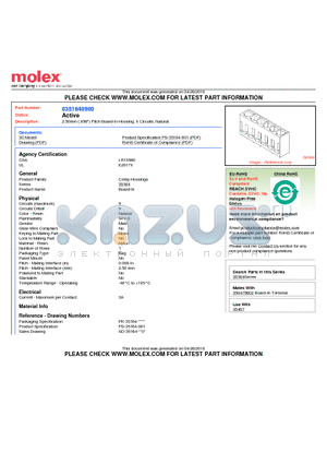 0351640900 datasheet - 2.50mm (.098