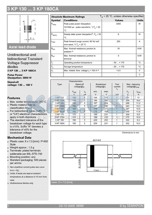 3KP130 datasheet - Unidirectional and bidirectional Transient Voltage Suppressor diodes