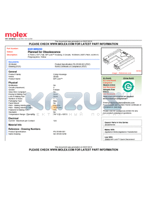 0351899253 datasheet - 4.75mm (.187