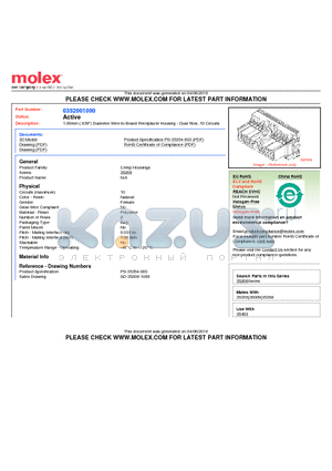 0352001000 datasheet - 1.00mm (.039