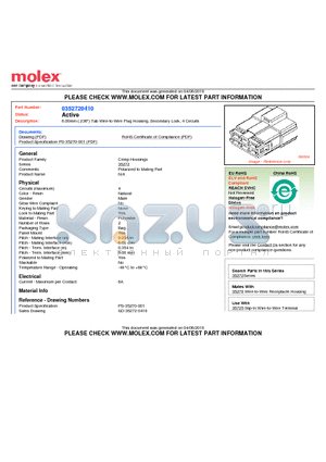 0352720410 datasheet - 6.00mm (.236