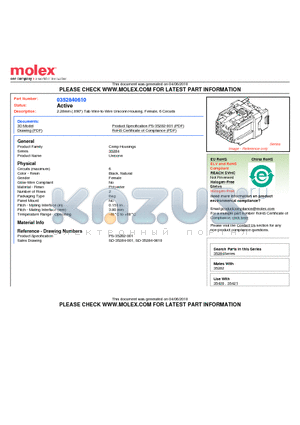 0352840610 datasheet - 2.28mm (.090