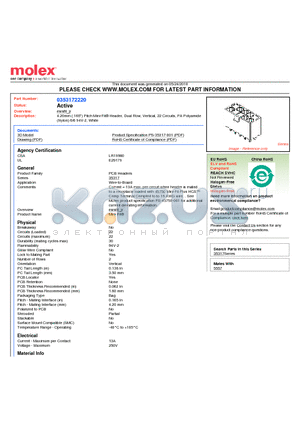 0353172220 datasheet - 4.20mm (.165