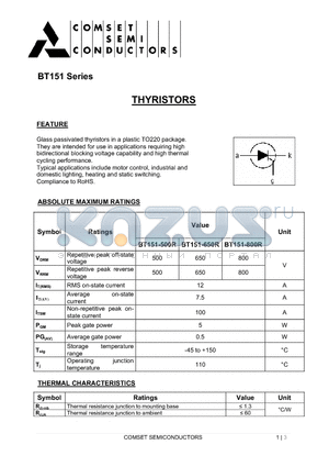 BT151 datasheet - THYRISTORS