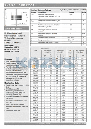3KP15A datasheet - Unidirectional and bidirectional Transient Voltage Suppressor diodes