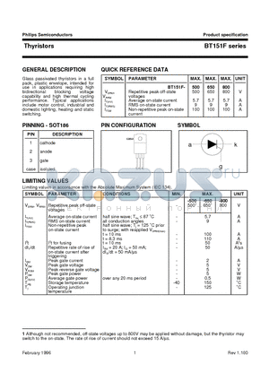 BT151F-650 datasheet - Thyristors
