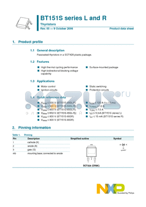 BT151S datasheet - Thyristors