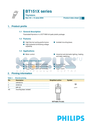 BT151X datasheet - Thyristors