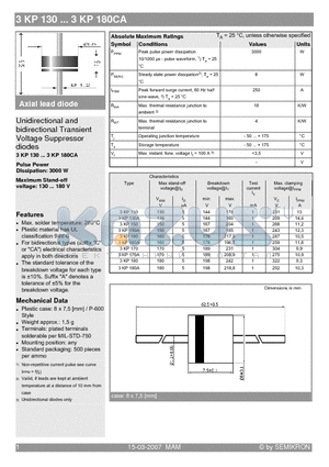 3KP160 datasheet - Unidirectional and bidirectional Transient Voltage Suppressor diodes