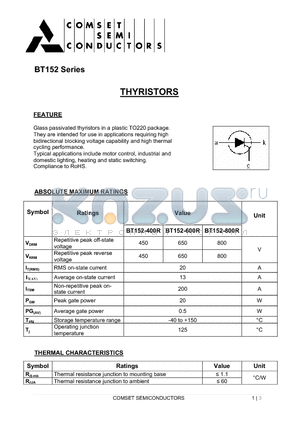 BT152 datasheet - THYRISTORS