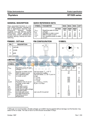 BT152X-600R datasheet - Thyristors